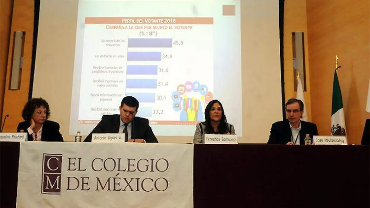 Colmex Jaqueline