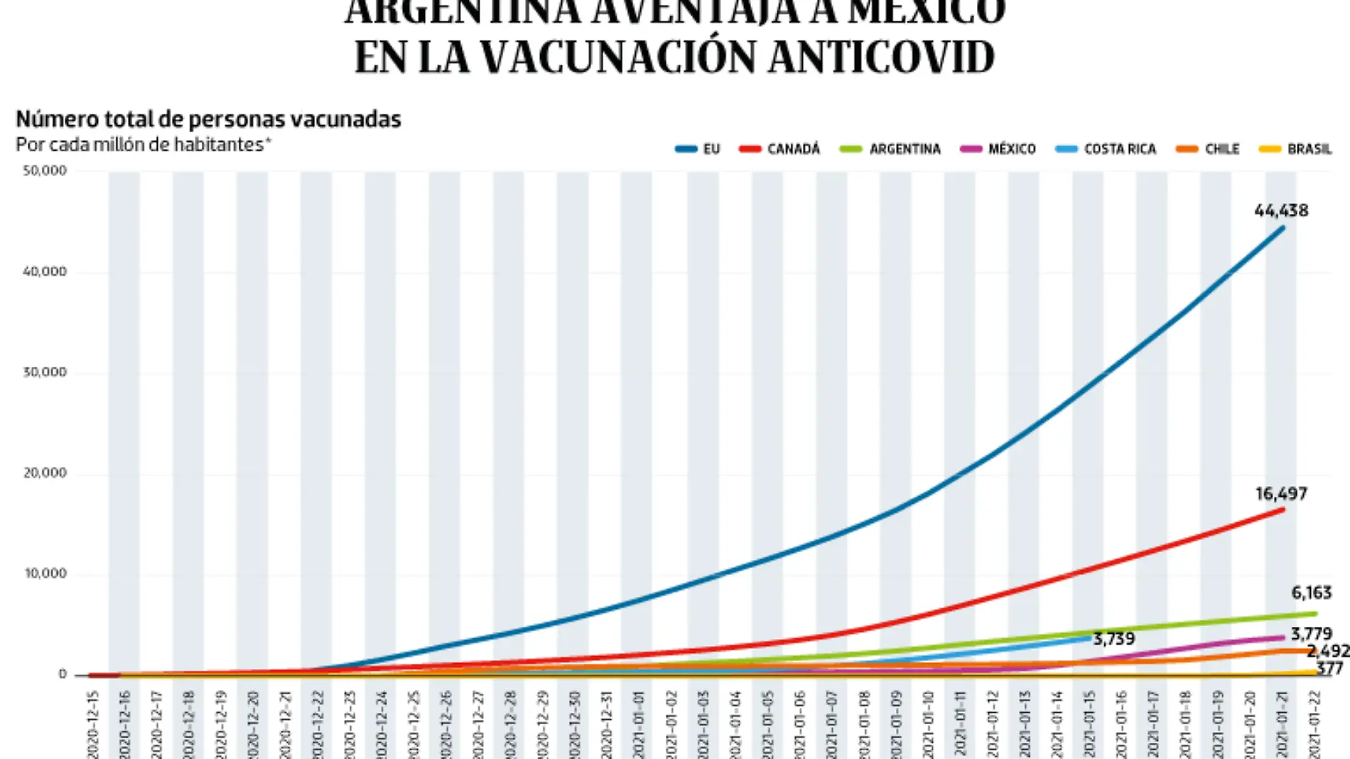 WEB-BAJO-OBSERVACION-portada-25-ene