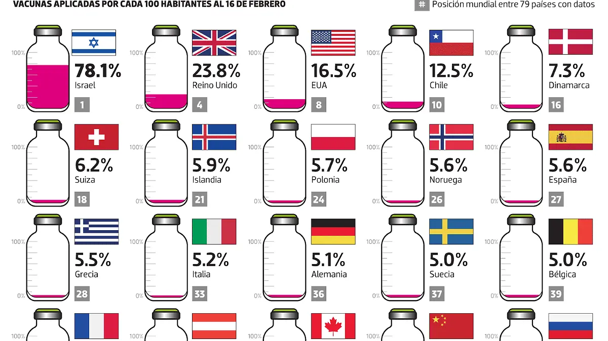 Vacunanos-vs-todo-mal-PIE-DE-NOTA-WEB