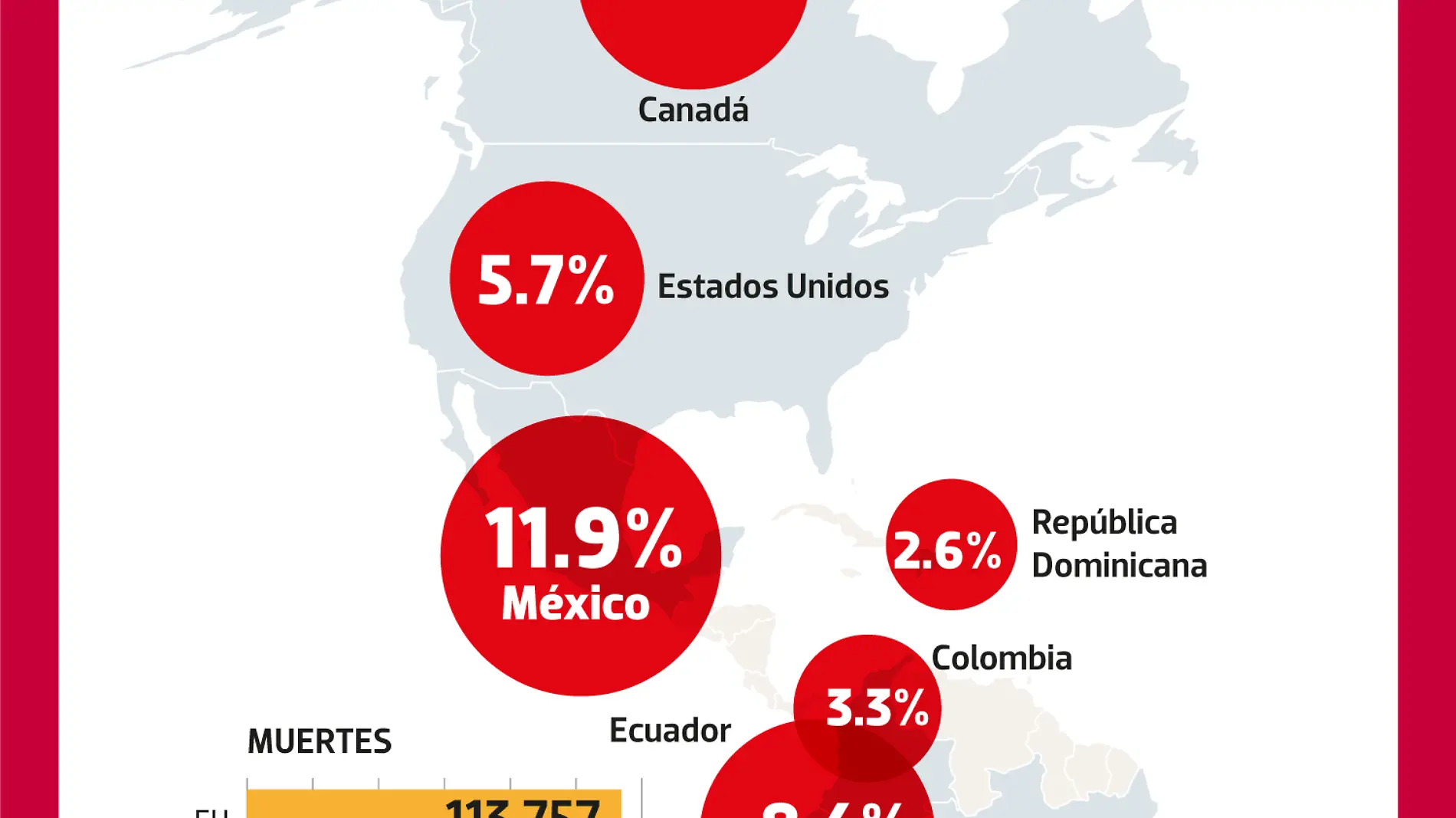 040720-Mapamundi-casos-acumulados-y-muerte-covid-NACIONAL-WEB