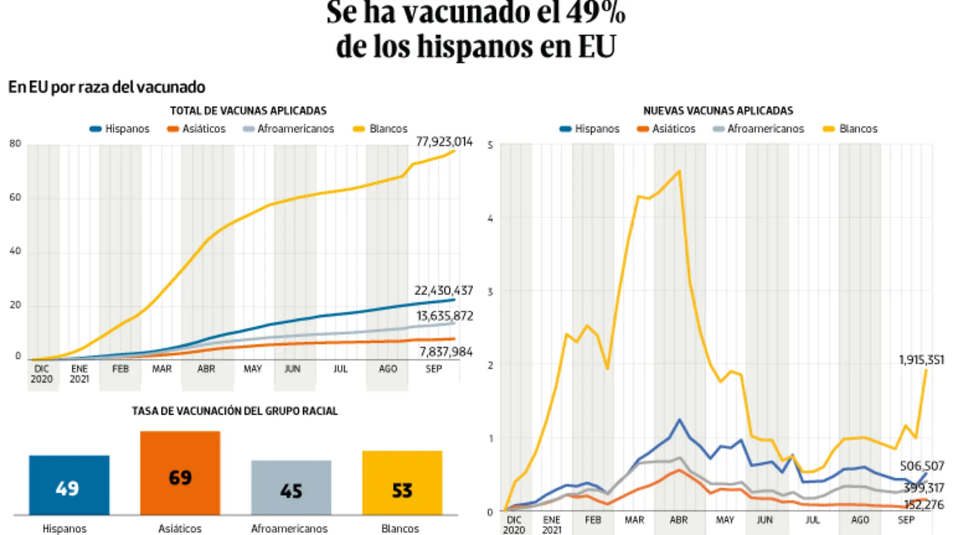 WEB-BAJO-OBSERVACION-portada-04-oct-2021