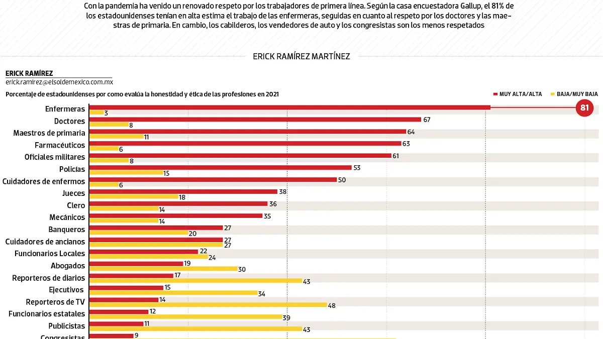 130122 PROFESIONES DATA WEB-01