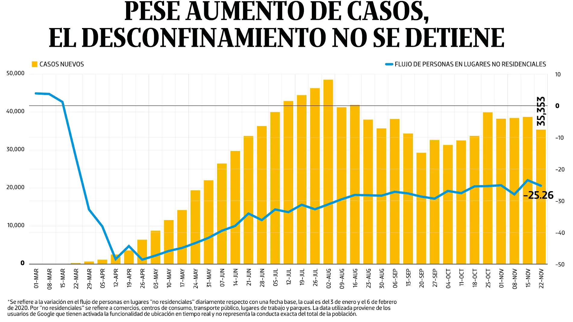 301120-WEB-BAJO-PORTADA-OBSERVACION