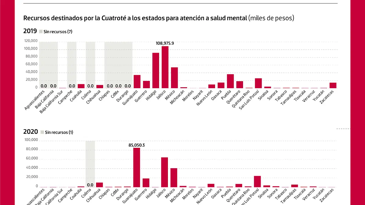 100721-salud-mental-WEB