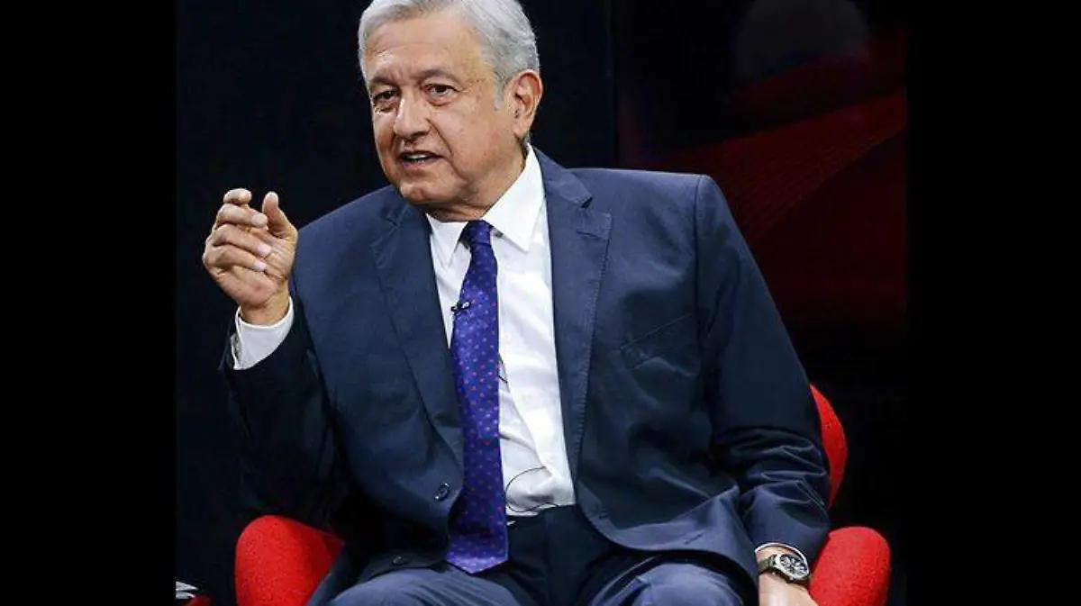 amlo-financiero