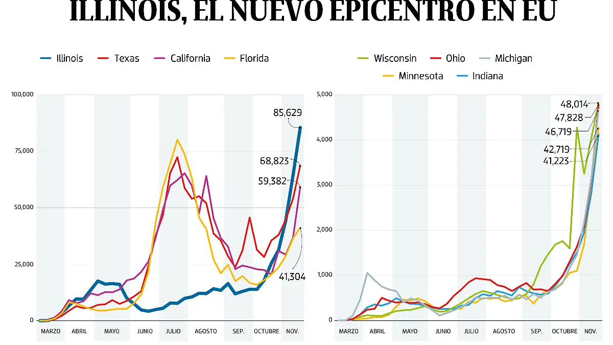 171120-WEB-BAJO-PORTADA-OBSERVACION