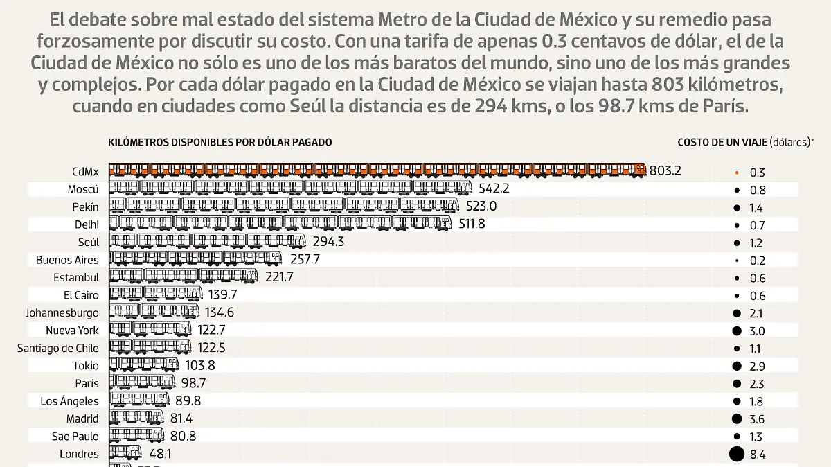 Linea-12-PIE-DE-NOTA-WEB