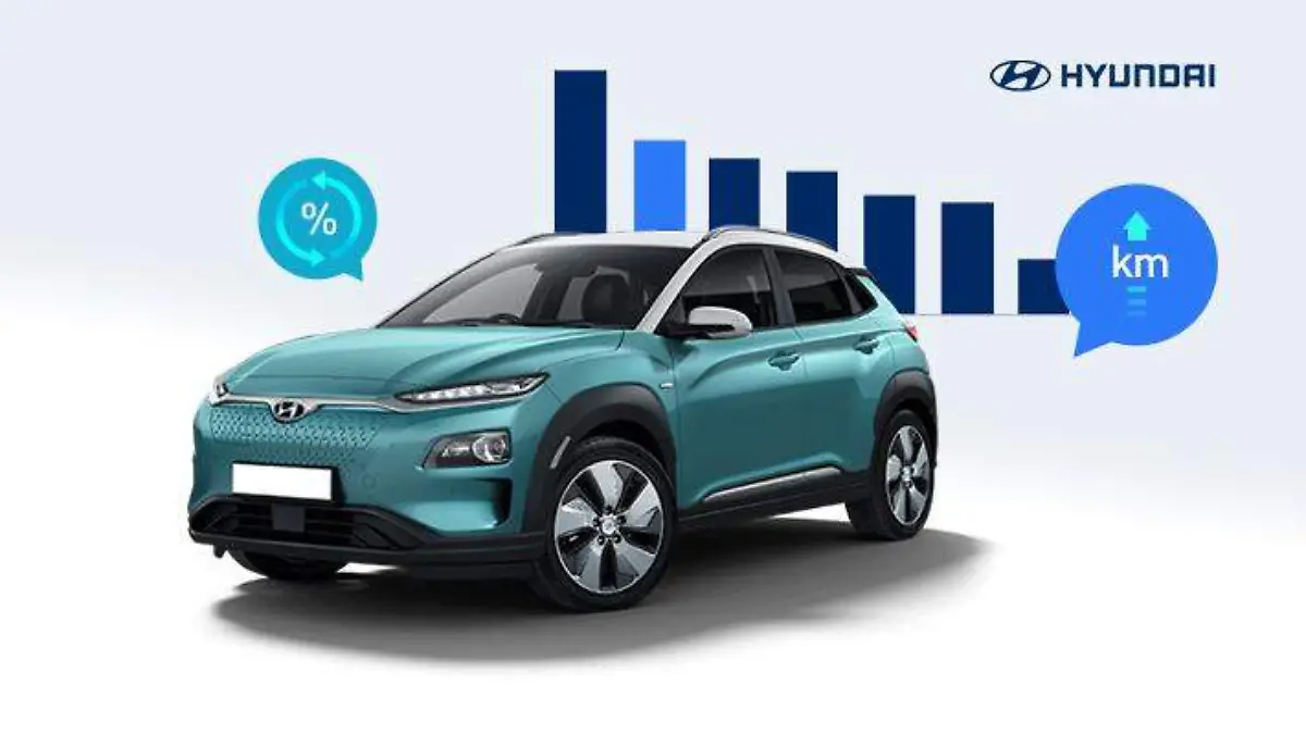 Hyundai_Heat pump_Infographic 00