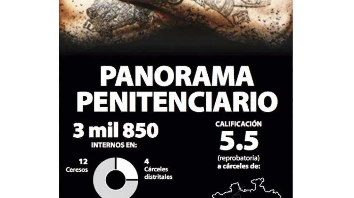 prision