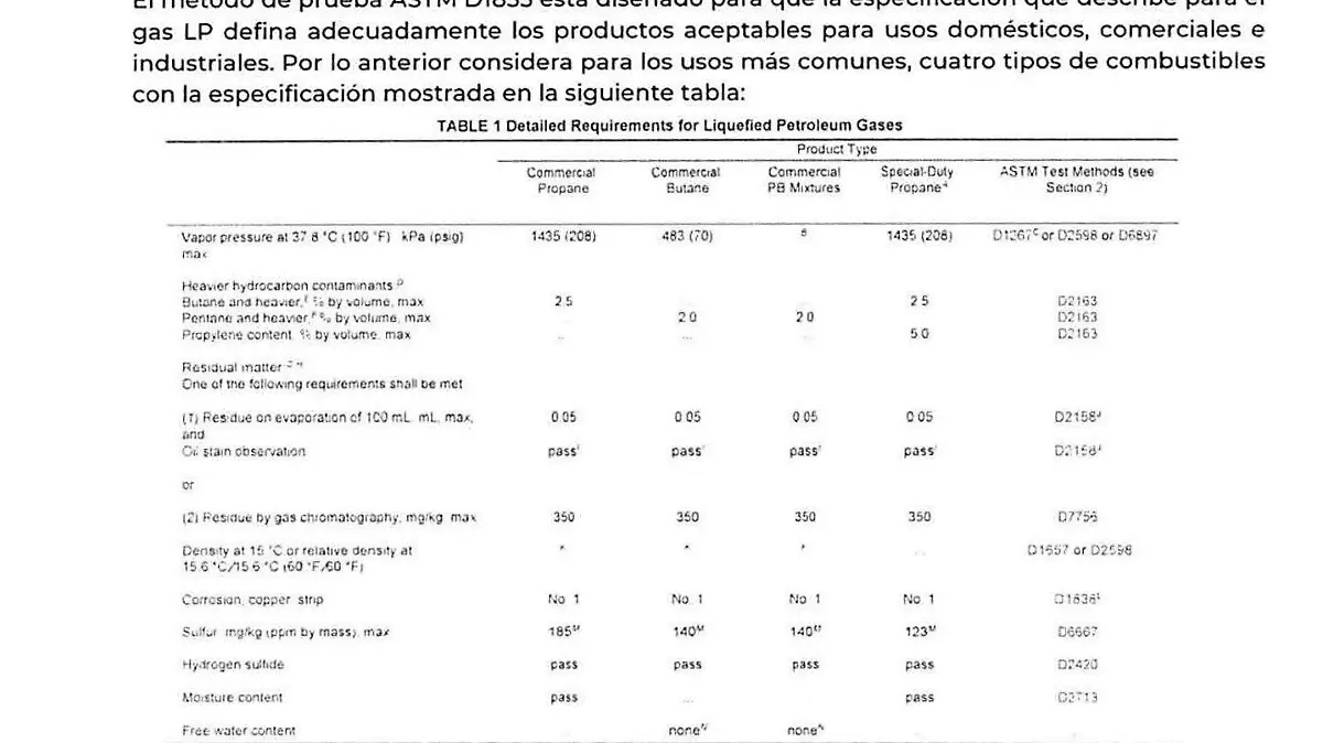 Pemex Doc