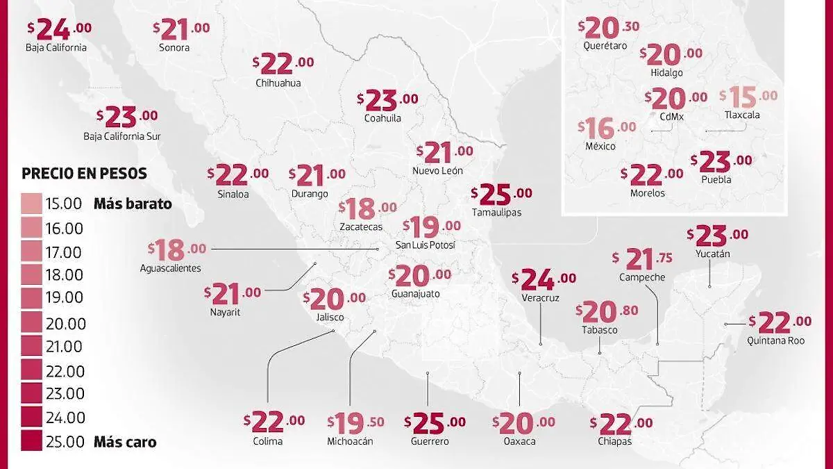 Gráfico Precio Tortilla por Estado