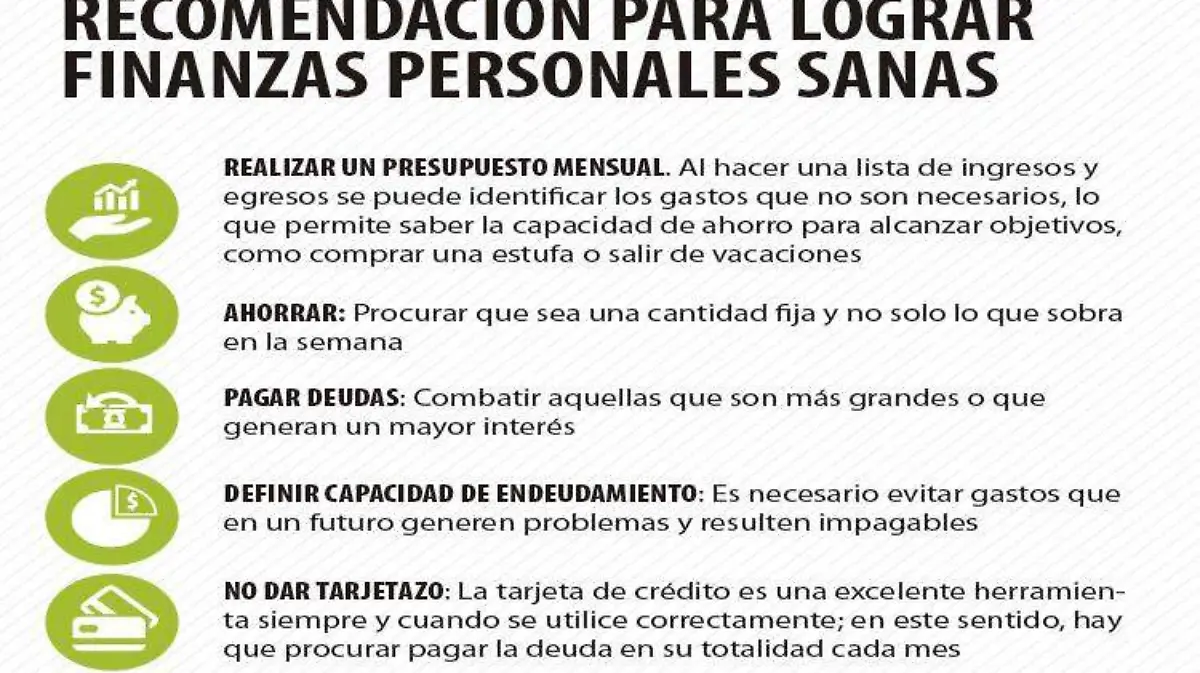 ahorrar