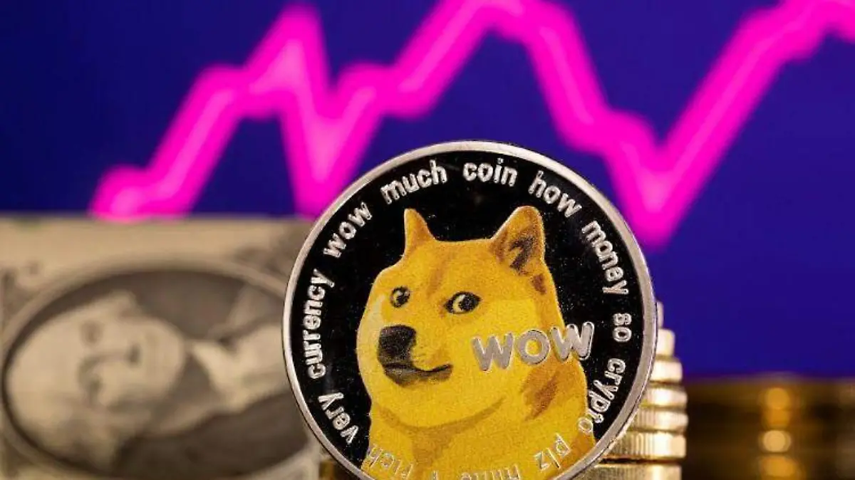 Dogecoin