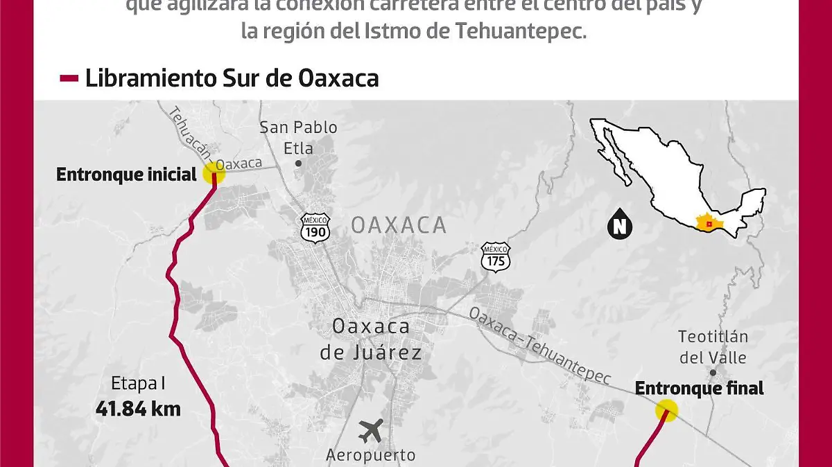 Cel centro al Istmo por carretera