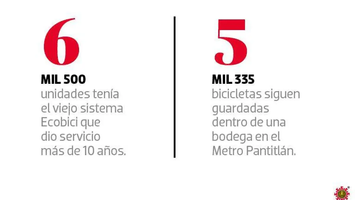 METROPOLI 1