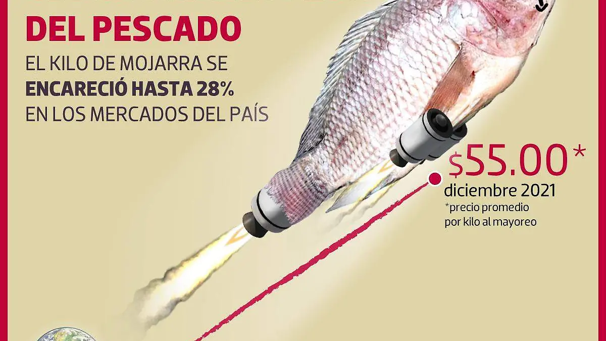 DIC21-PESCADO-WEB