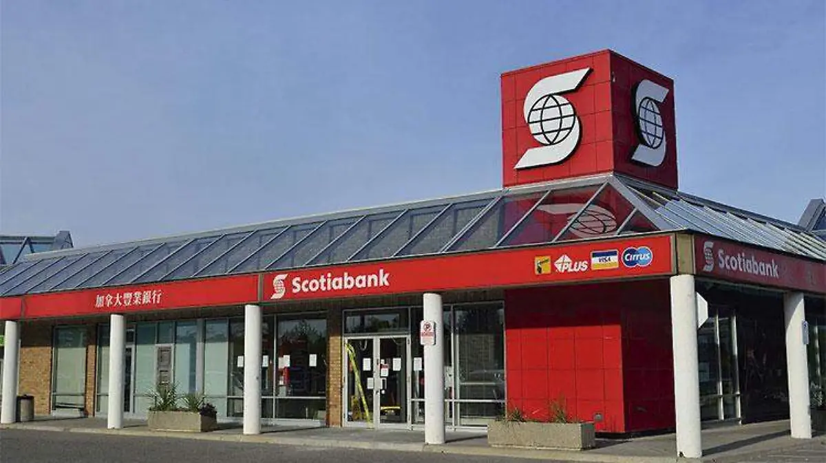 scotiabank