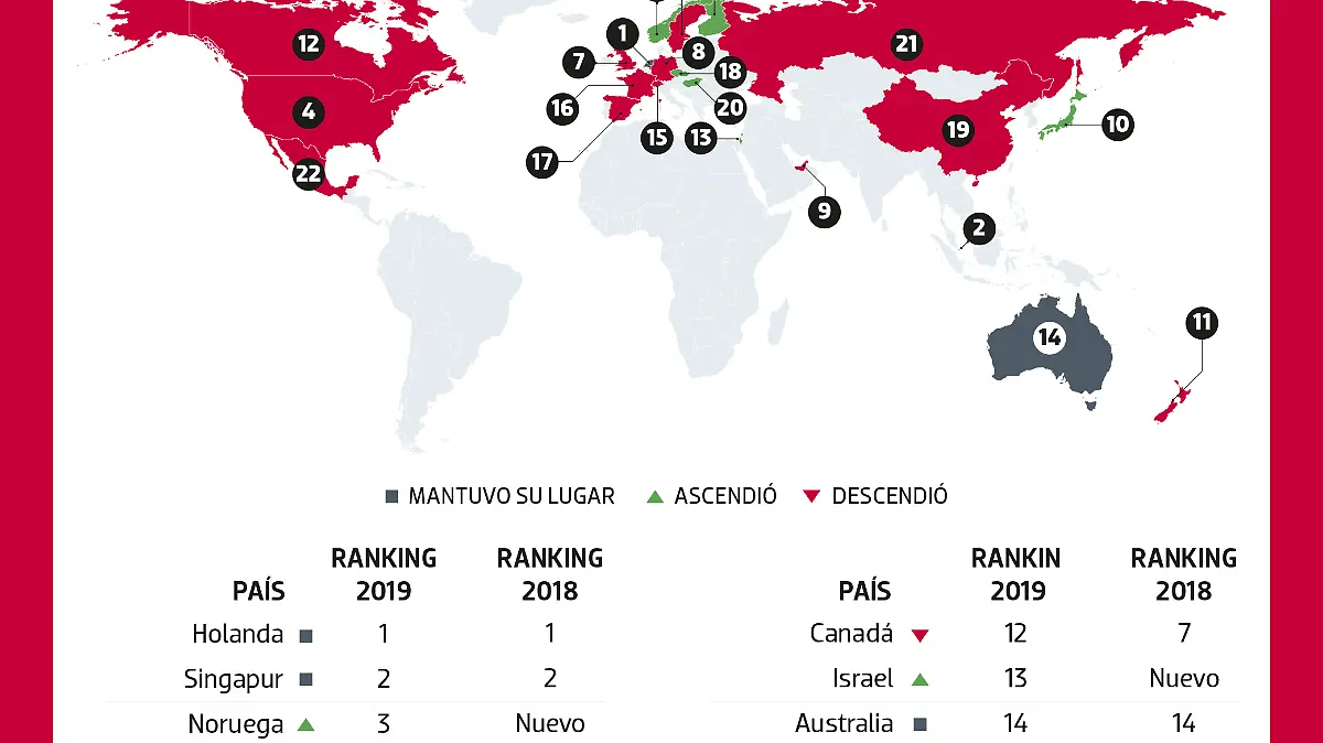 150619 Países Autos FINANZAS WEB