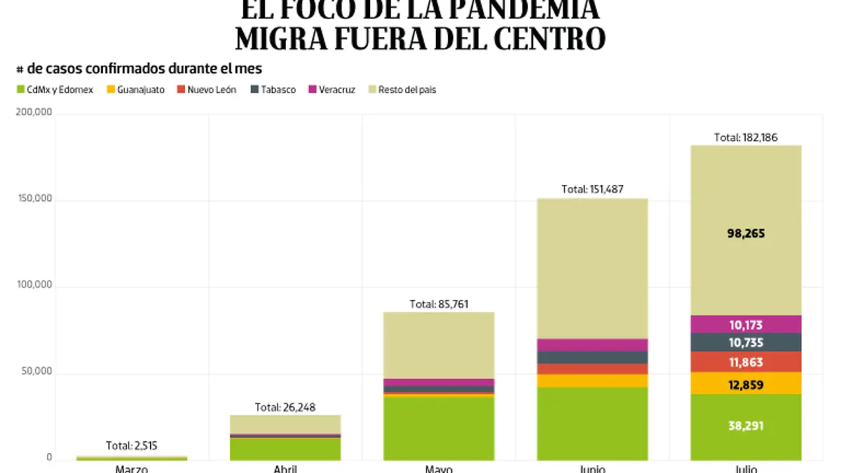 WEB-BAJO-OBSERVACION-portada-06-ago