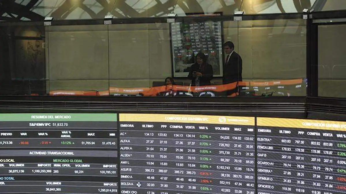 finanzas