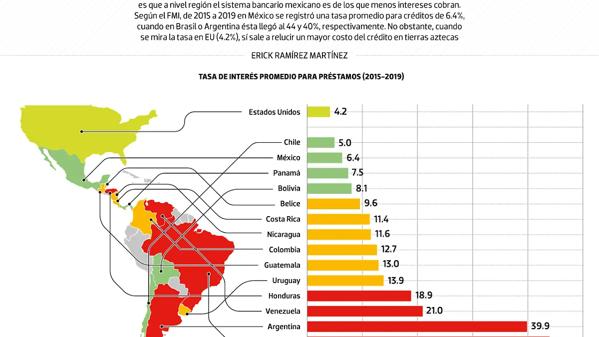 230120-Intereses-Bancarios-DATA-WEB