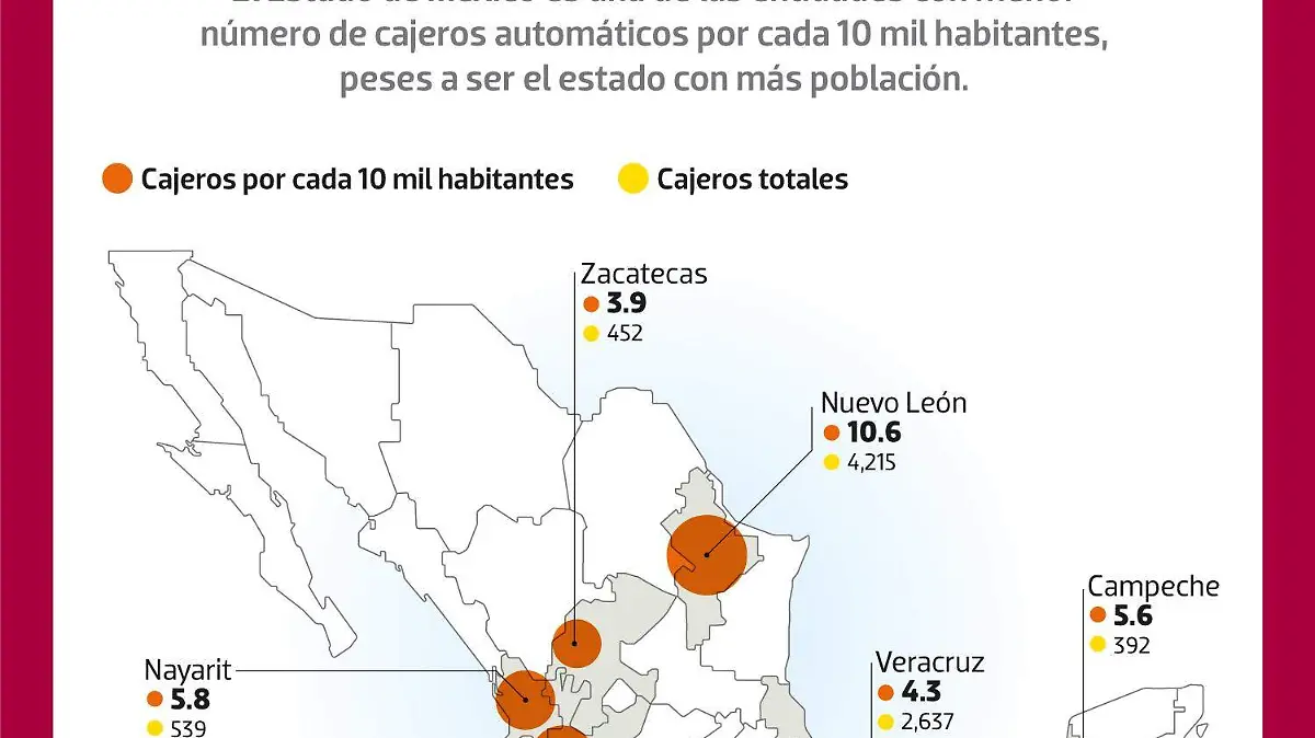 Infraestructura financiera