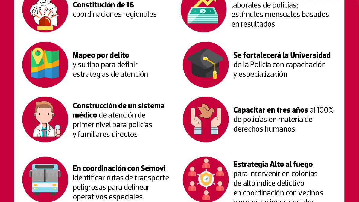 seguridad Sheinbaum-01