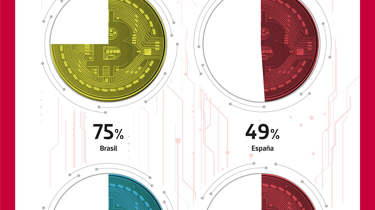 010220-Locos-por-los-Bitcoins-T&B-WEB