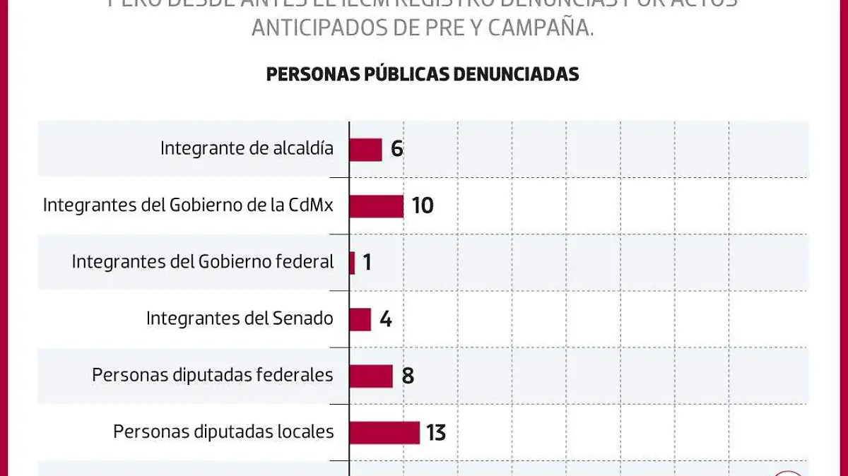 metrópoli_precampañas01