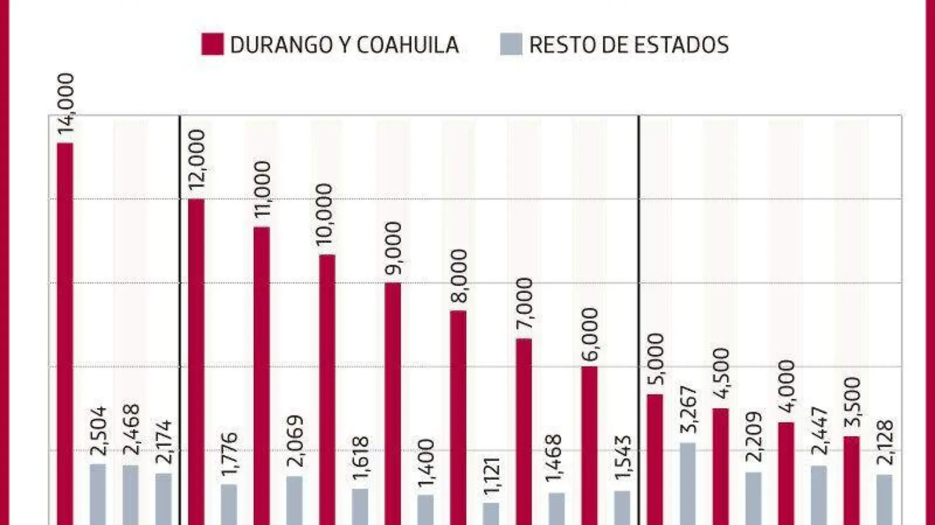 15nov22-Renta-Soldados-SEDENA-REPÚBLICA-WEB