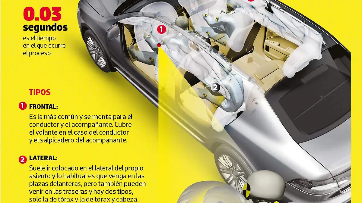 TALLER DE SERVICIO 098