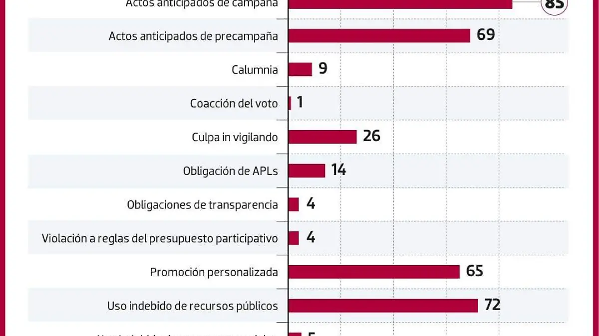 metrópoli_precampañas