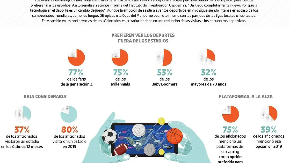 partidos en internet