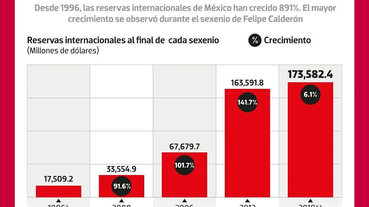 seguro contra contingencias