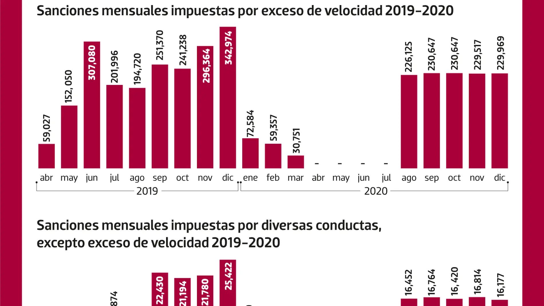 WEB-fotocivicas