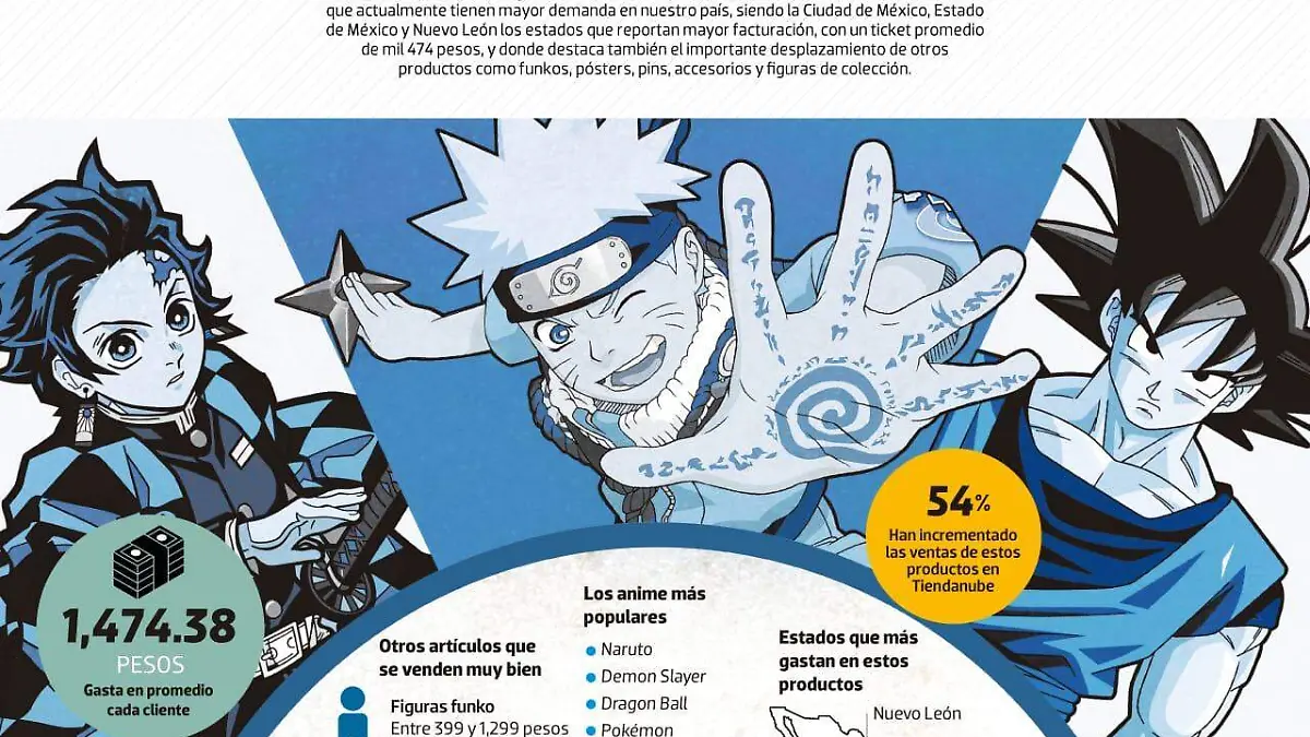 bajo_observación_frikis