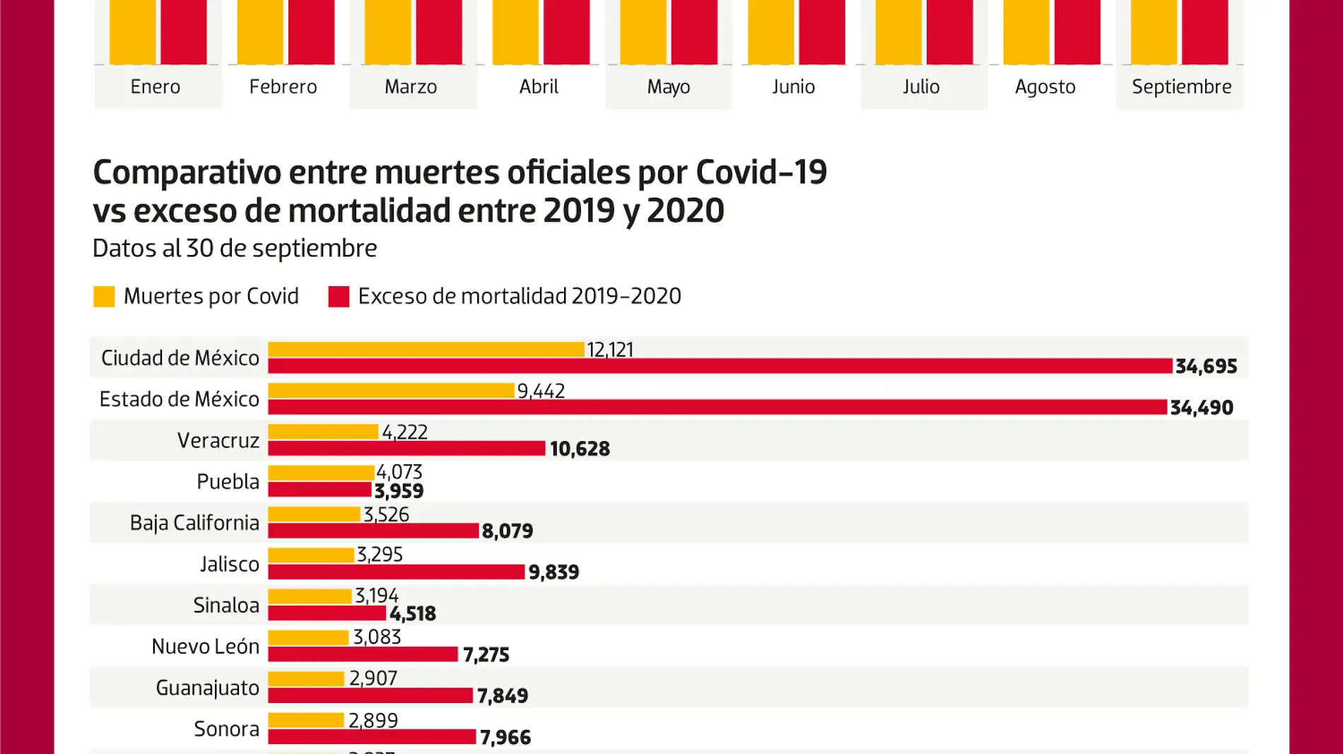 WEB-Exceso-de-Mortalidad