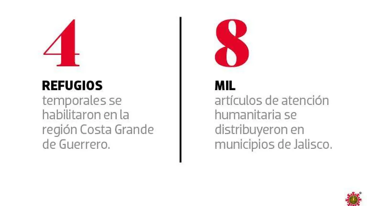 República 1