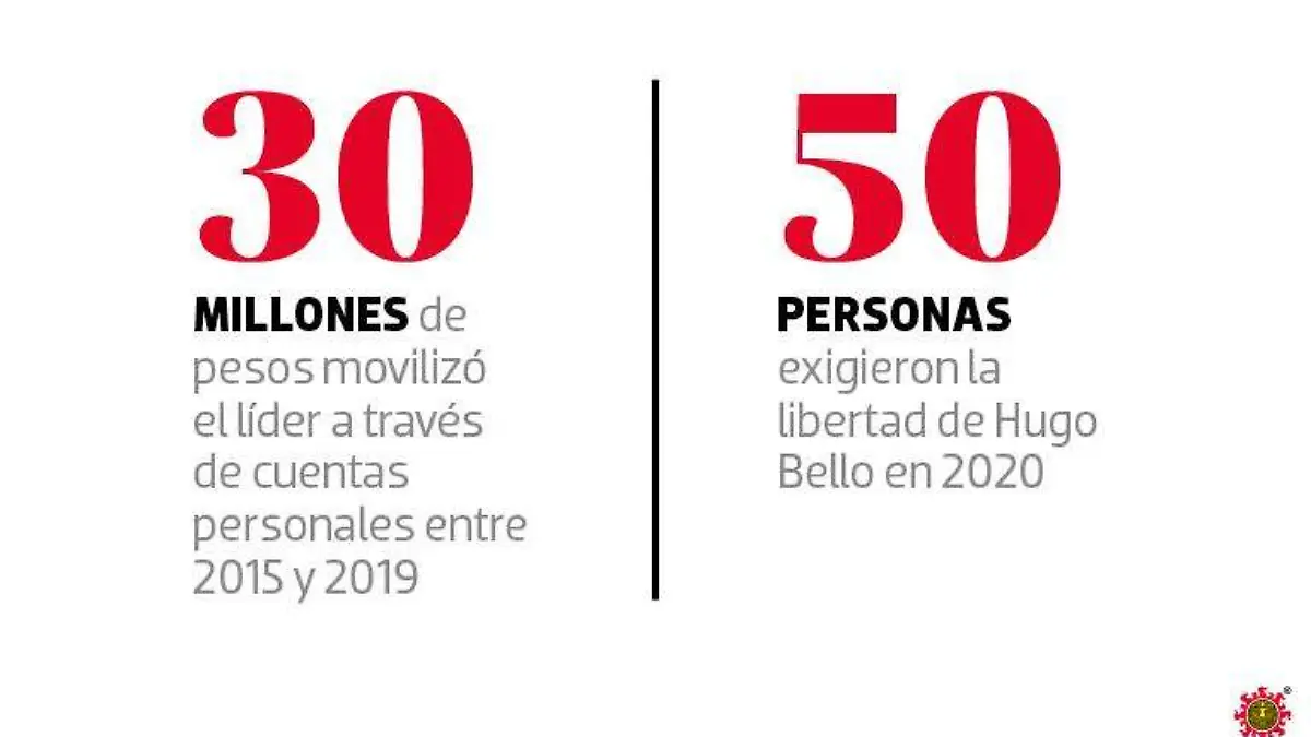 METRÓPOLI1