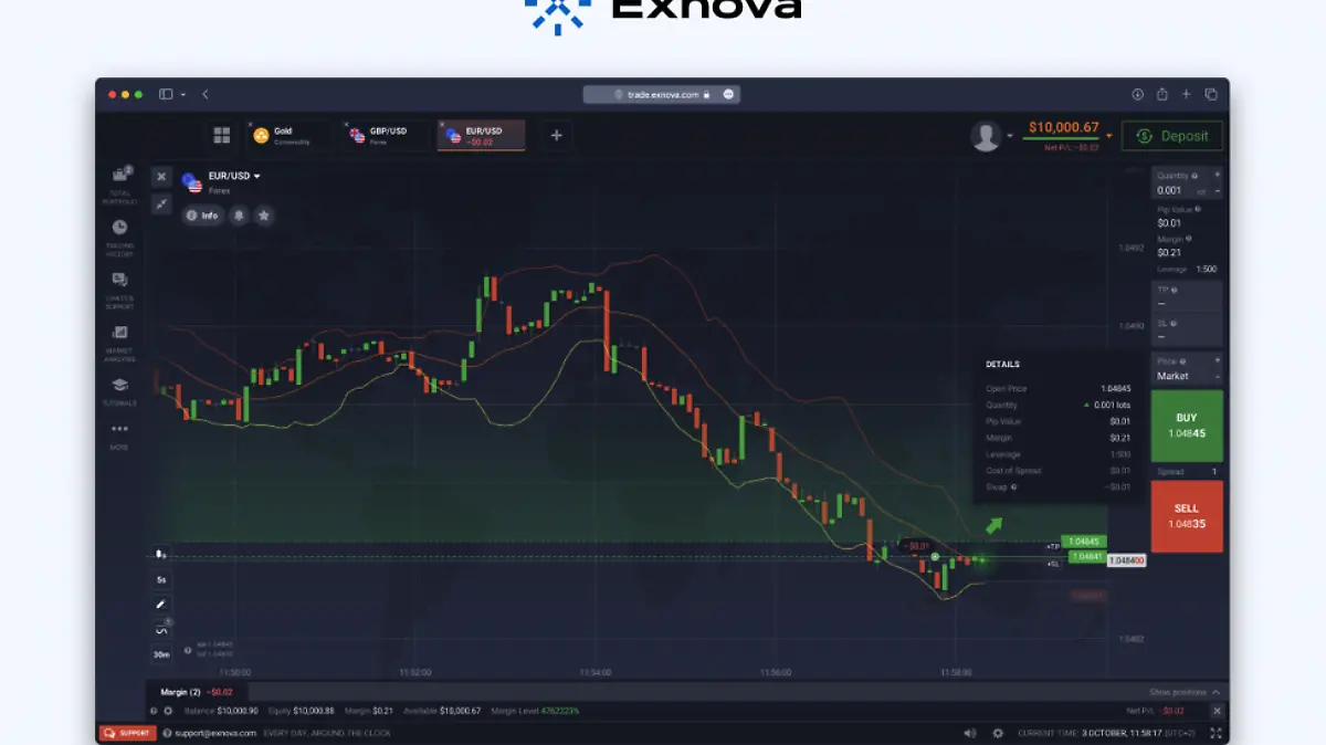 EXNOVA