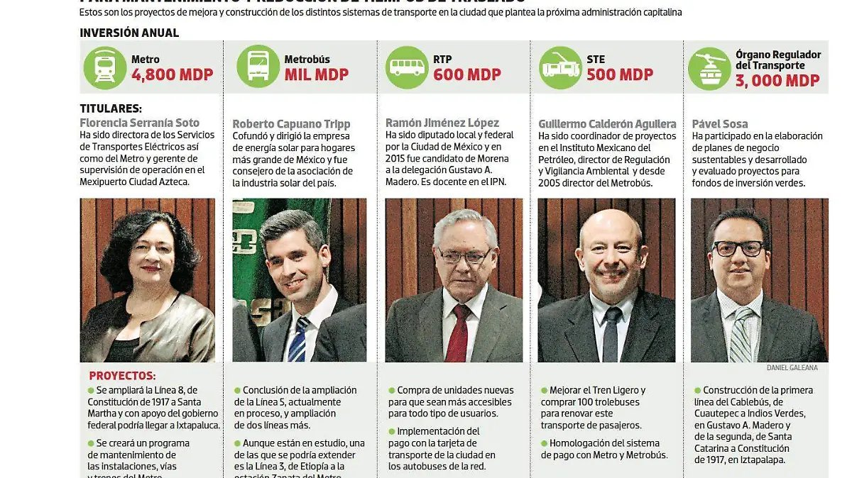 Funcionarios movilidad