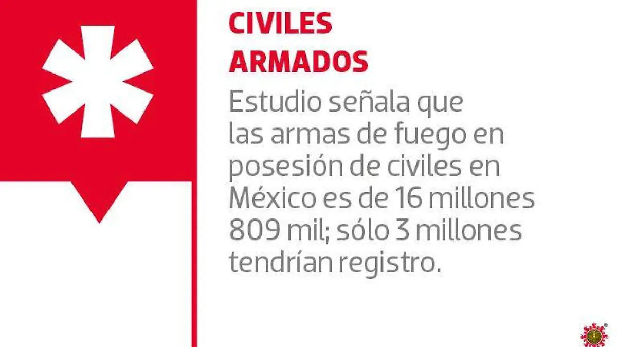 República_aumenta poder de fuego2-B