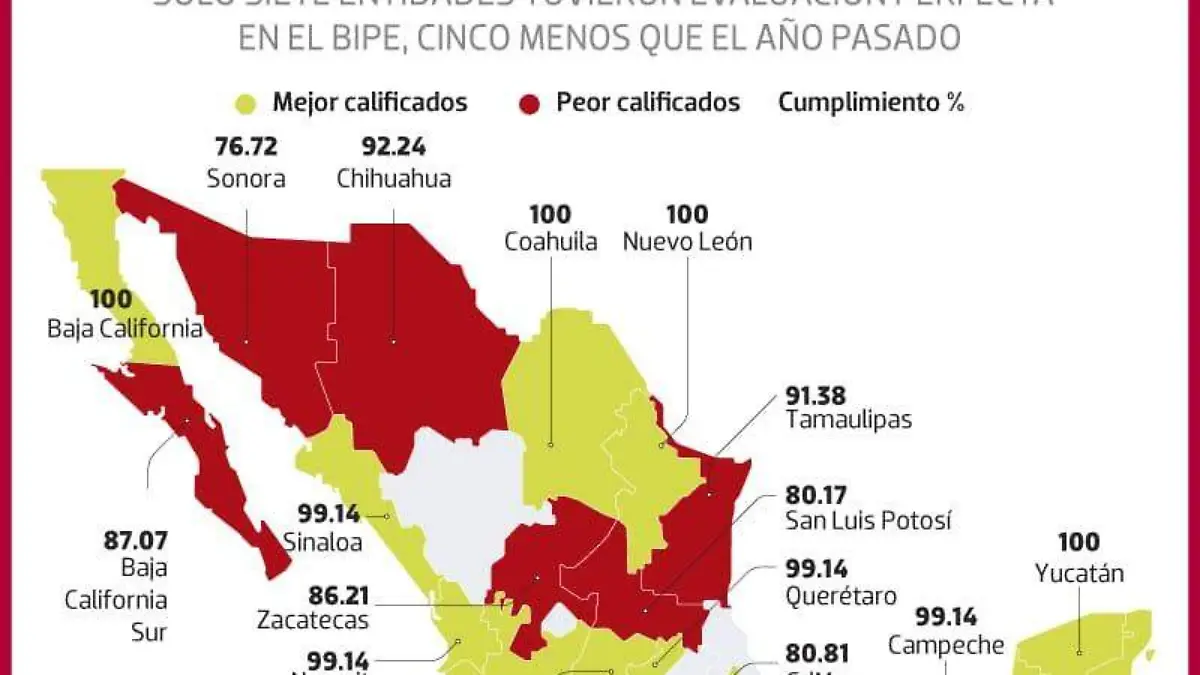 no transparentan sus gaastos