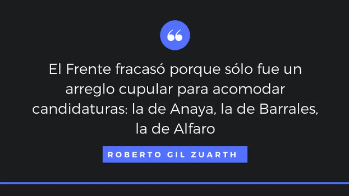 Gil Zuarth