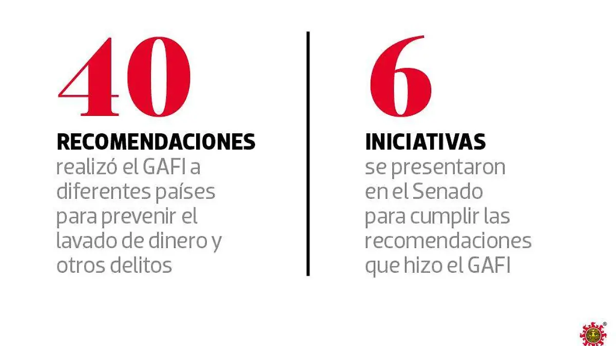 FINANZAS1