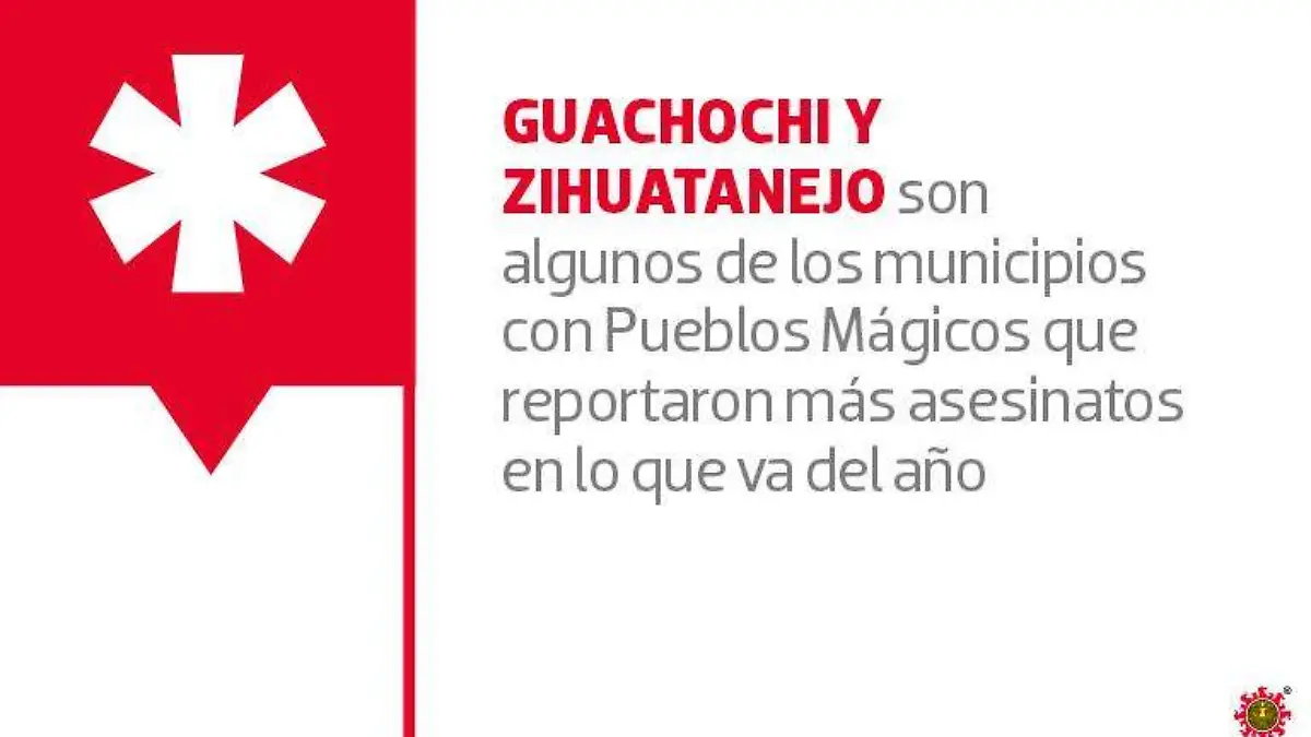 Republica_Pueblos magicos