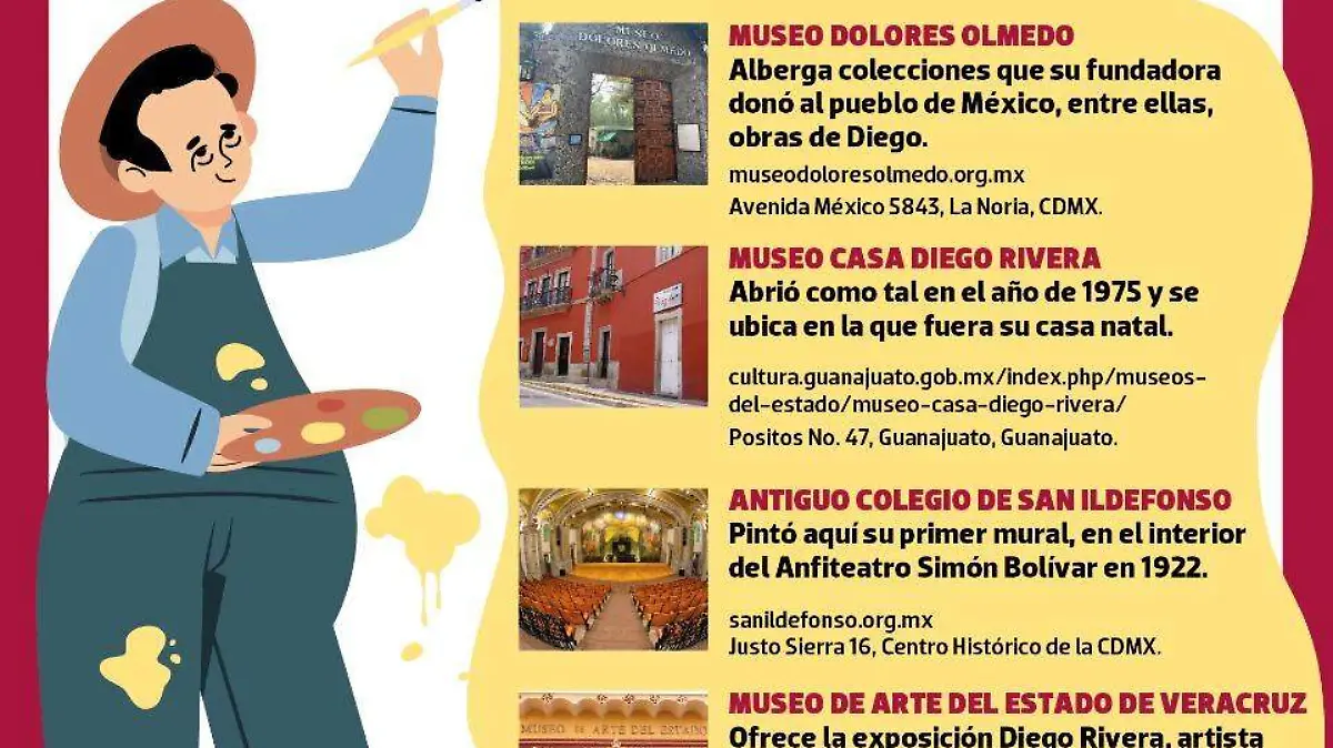 Celebrando a Diego Rivera