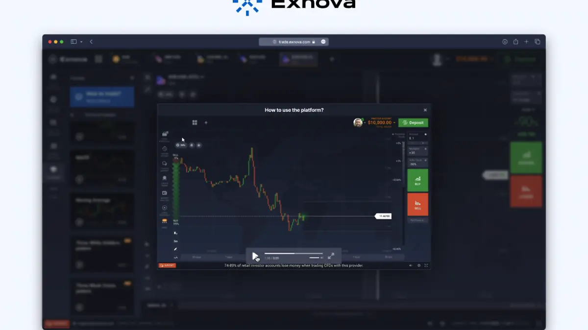 EXNOVA