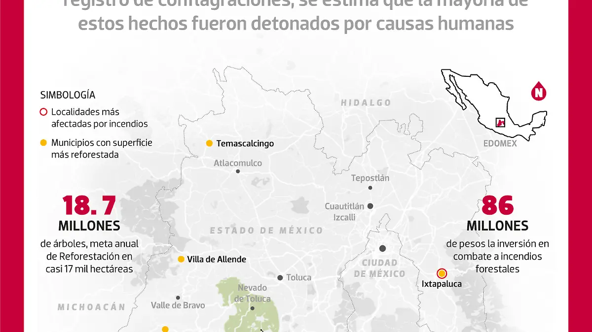 Acciones luego de incendios forestales
