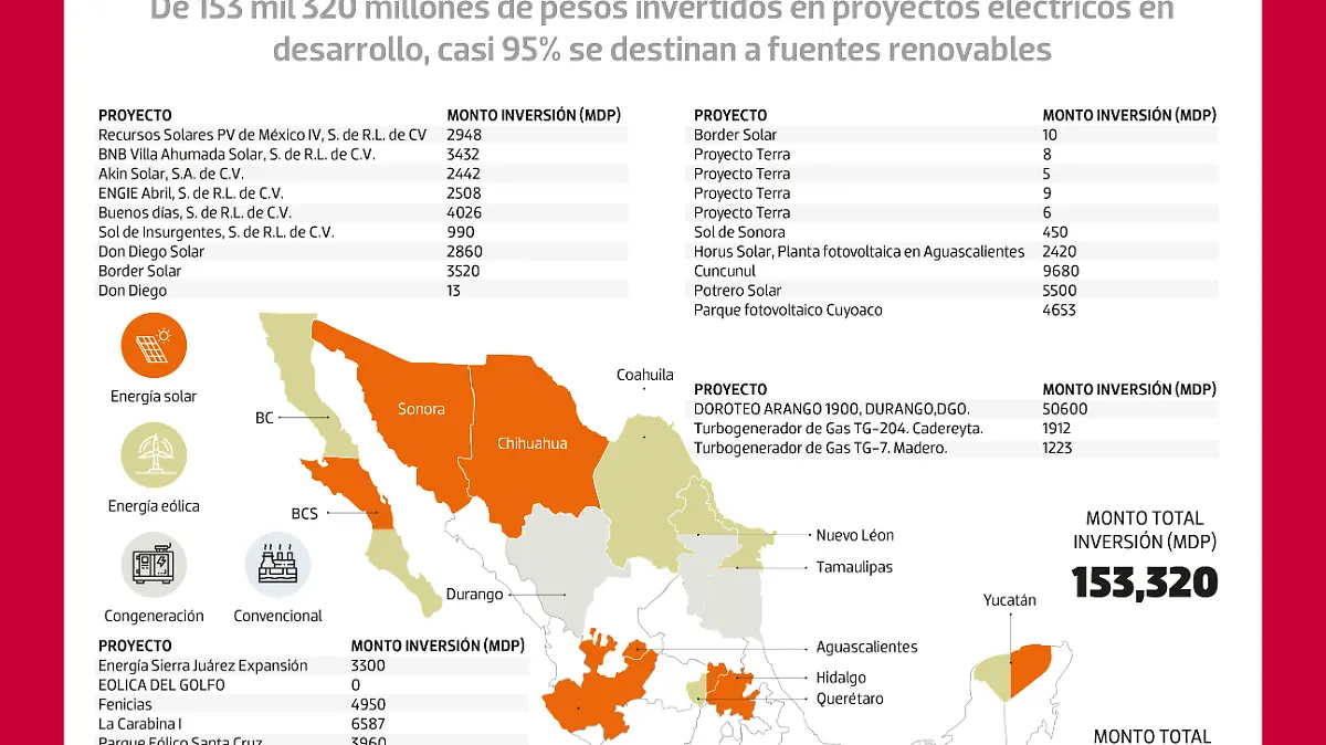 070920 Desarrollos verdes WEB